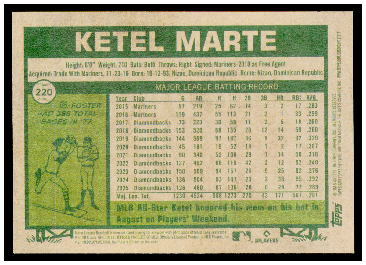 2026 Topps Heritage Ketel Marte Card Chrome Refractors Arizona Diamondbacks