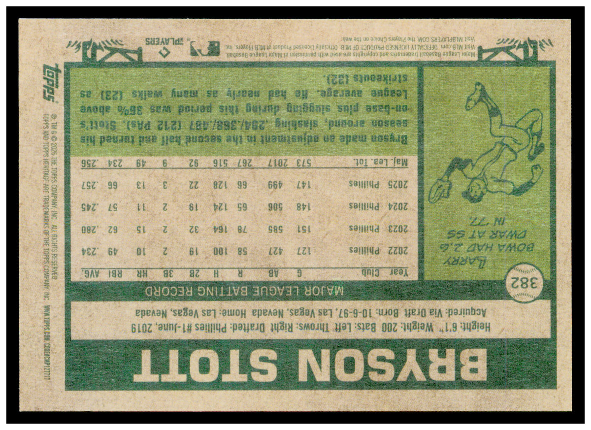 2026 Topps Heritage Bryson Stott Card Philadelphia Phillies