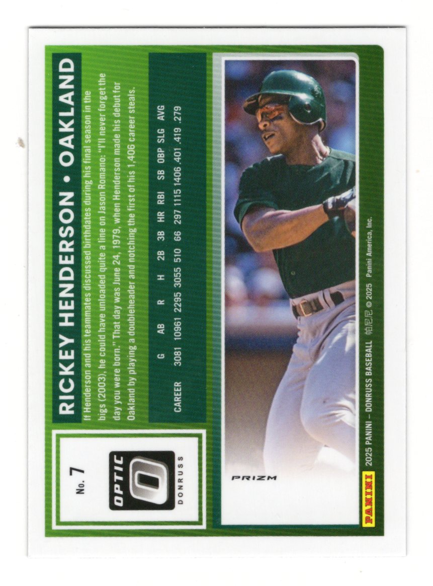 2025 Donruss Rickey Henderson Card Optic Blue Velocity Oakland Athletics