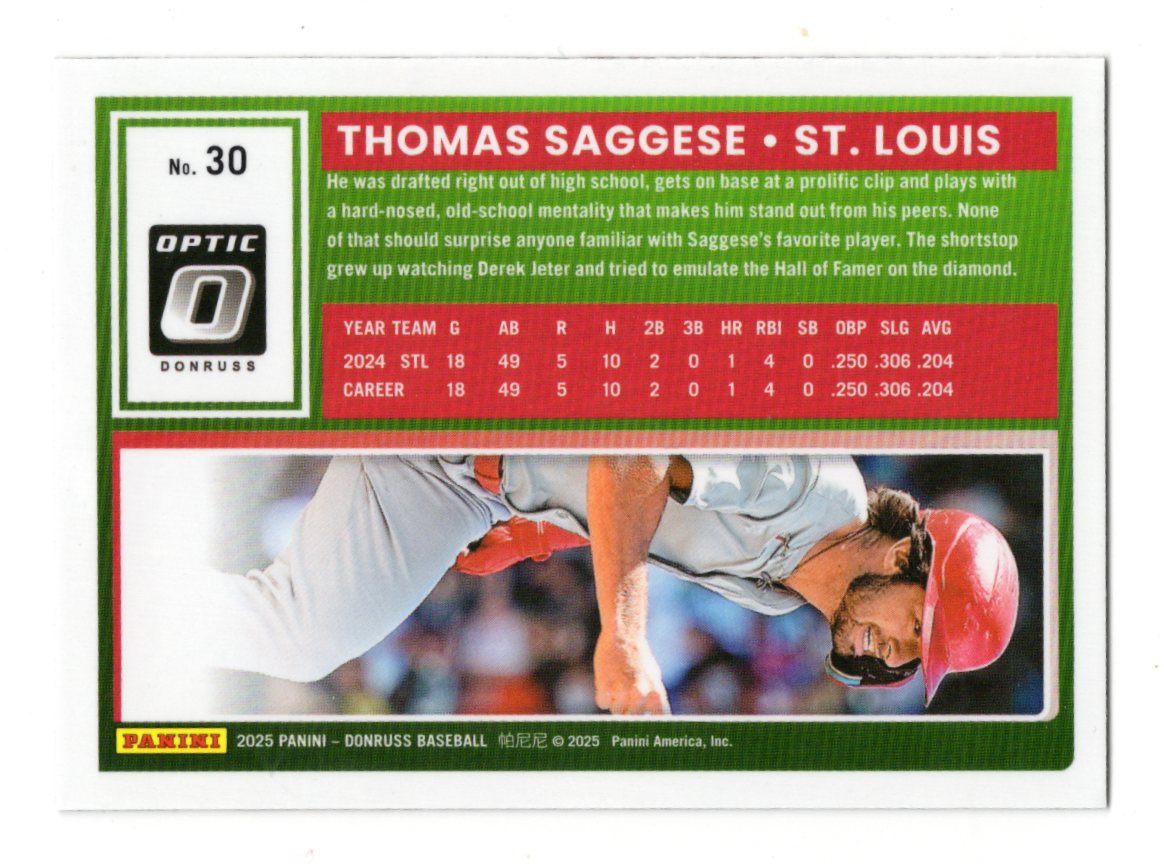 2025 Donruss Thomas Saggese Card Optic RC St. Louis Cardinals