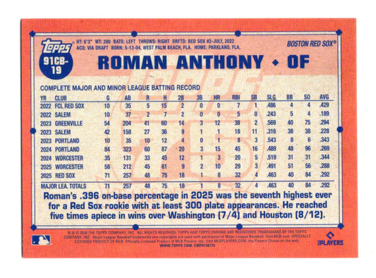 2026 Topps Chrome Roman Anthony Card 1991 Topps Baseball 35th Anniversary