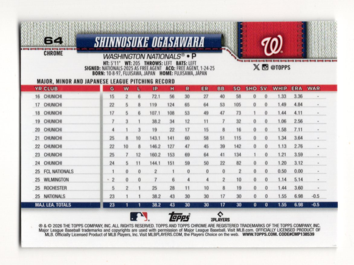 2026 Topps Chrome Shinnosuke Ogasawara Card Raywave Refractors RC