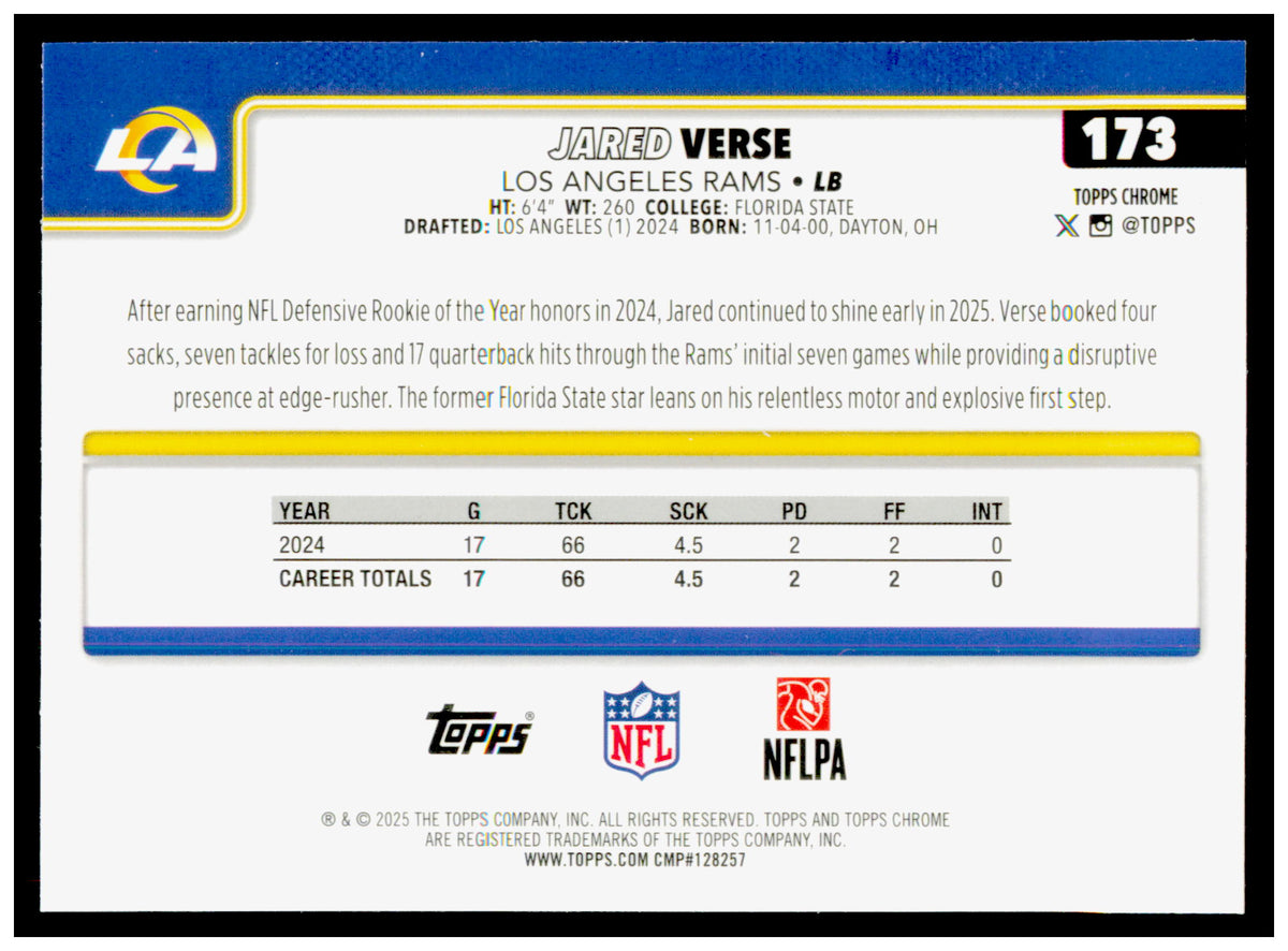 2025 Topps Chrome Jared Verse Card Los Angeles Rams