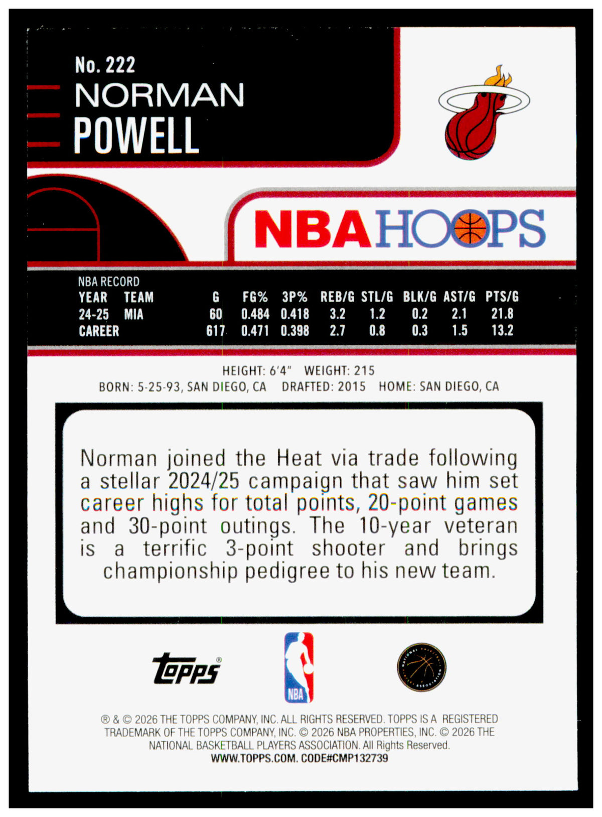 2025-26 Hoops Norman Powell Card Miami Heat