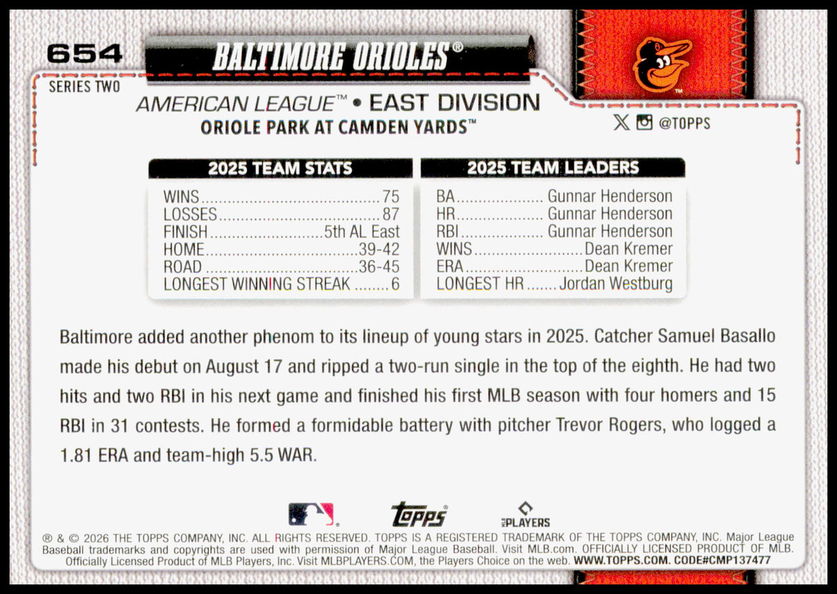 2026 Topps Baltimore Orioles Card Baltimore Orioles