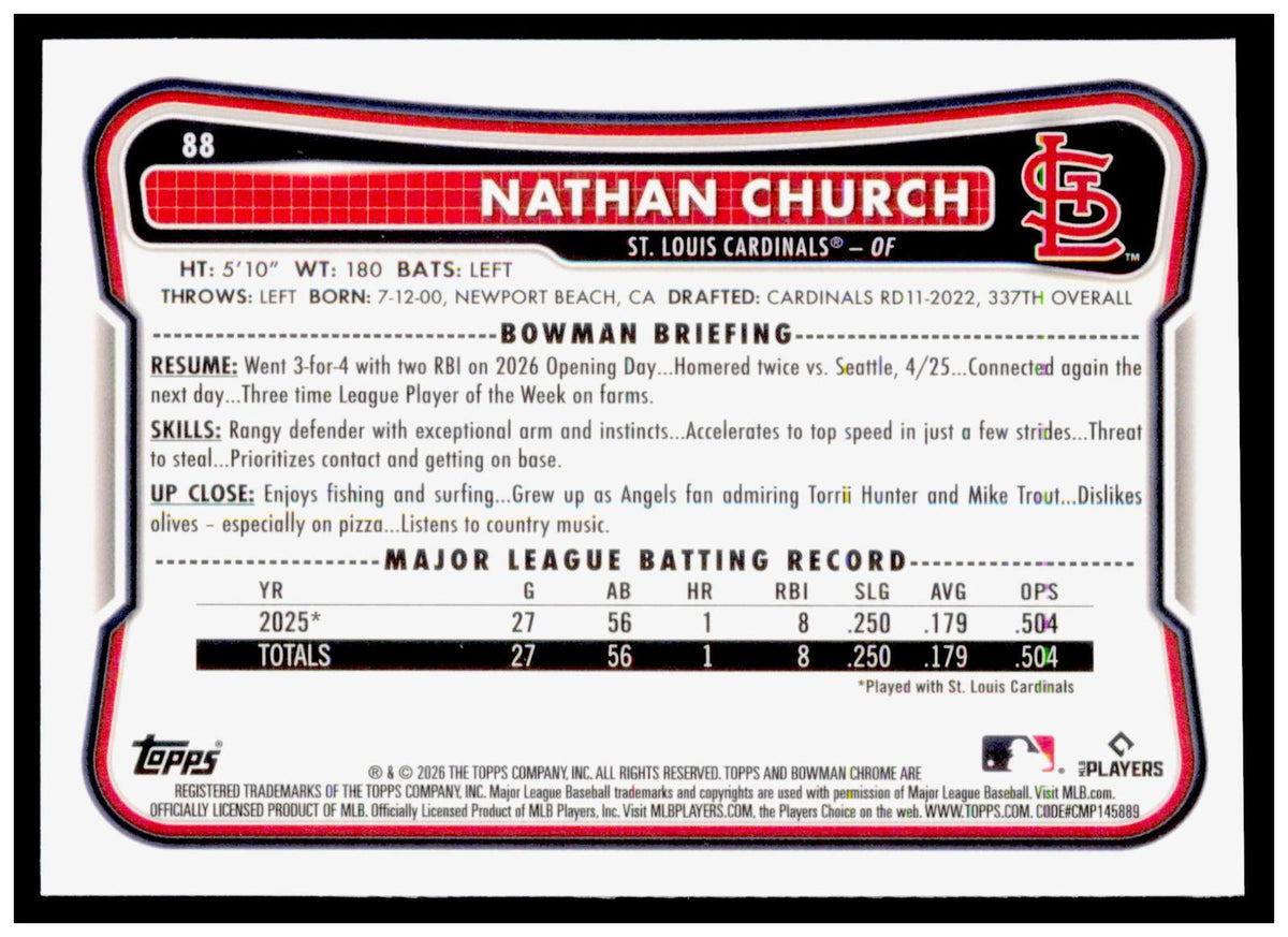 2026 Bowman Chrome Nathan Church Card RC St. Louis Cardinals
