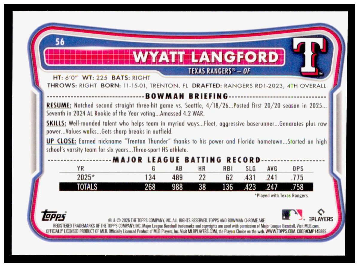 2026 Bowman Chrome Wyatt Langford Card Texas Rangers