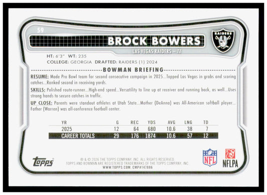 2026 Bowman Brock Bowers Card Las Vegas Raiders