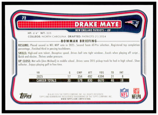 2026 Bowman Drake Maye Card New England Patriots