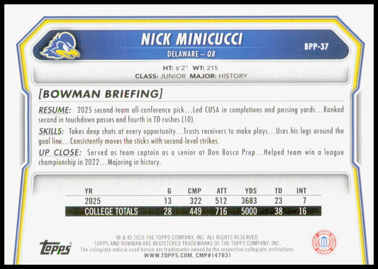 2026 Bowman Nick Minicucci Card Prospects Delaware Fightin' Blue Hens