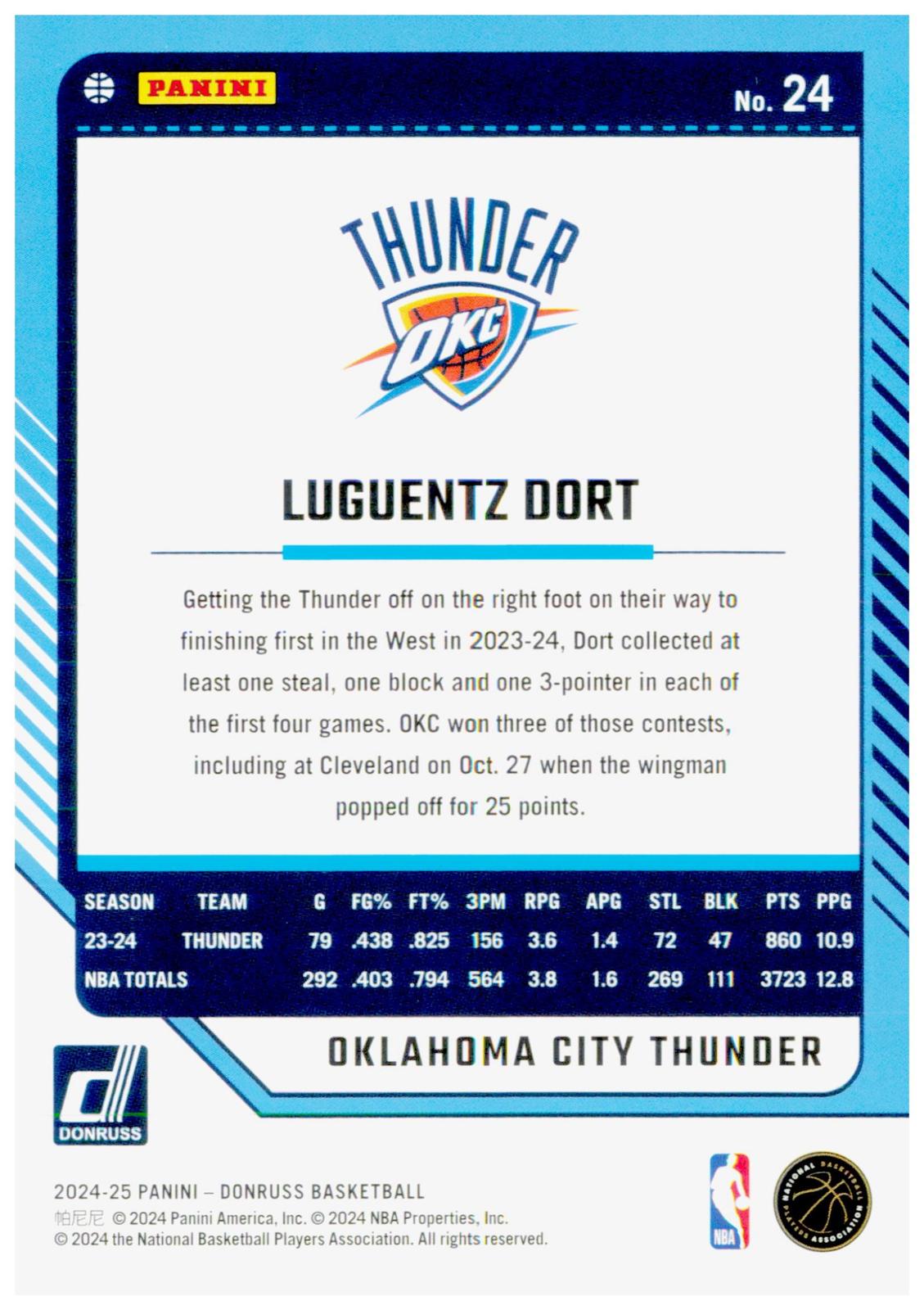 2024-25 Donruss Luguentz Dort Card Oklahoma City Thunder