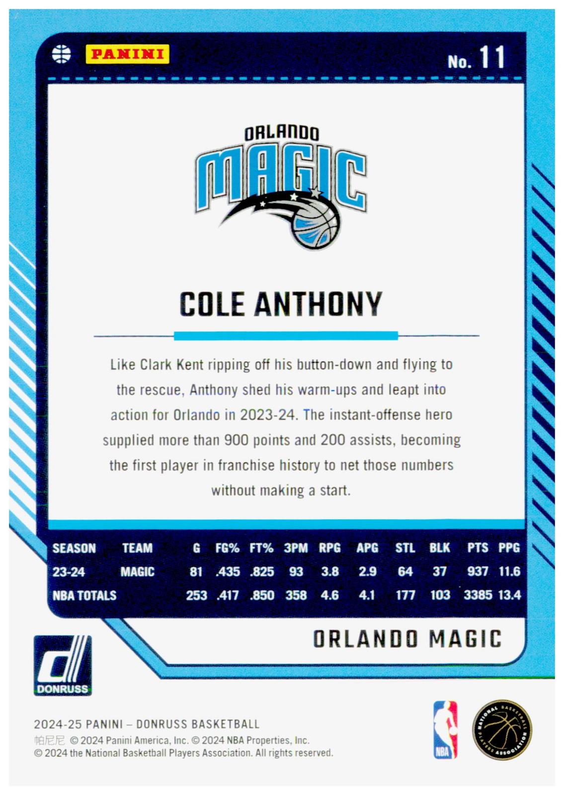 2024-25 Donruss Cole Anthony Card Orlando Magic