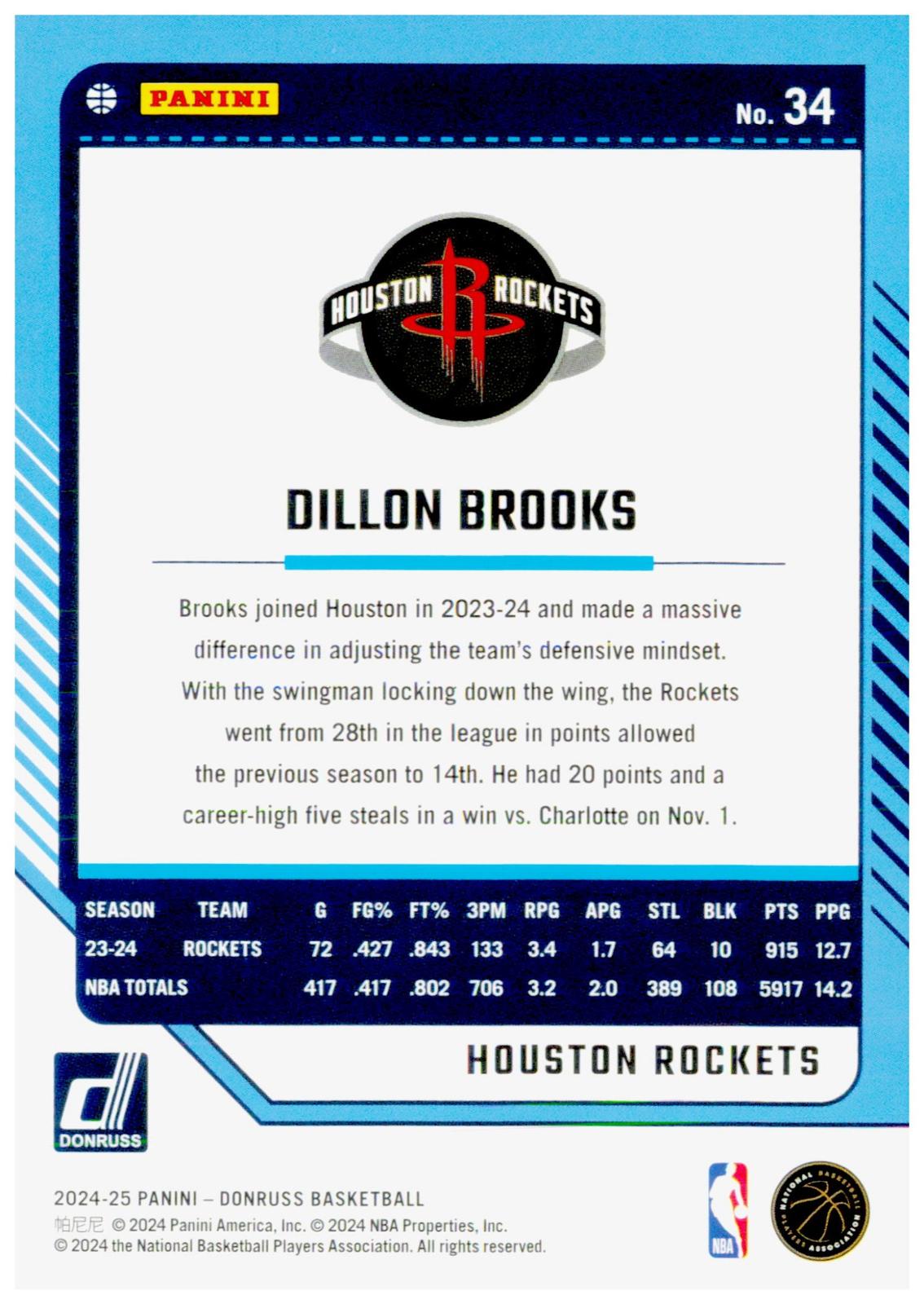 2024-25 Donruss Dillon Brooks Card Houston Rockets