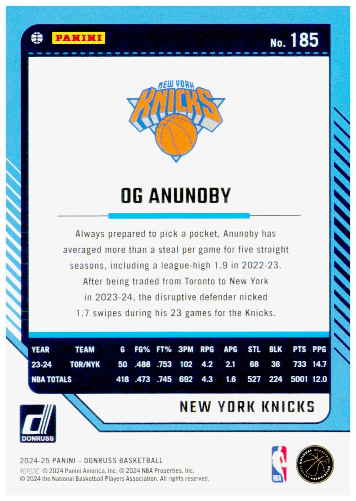 2024-25 Donruss OG Anunoby Card New York Knicks