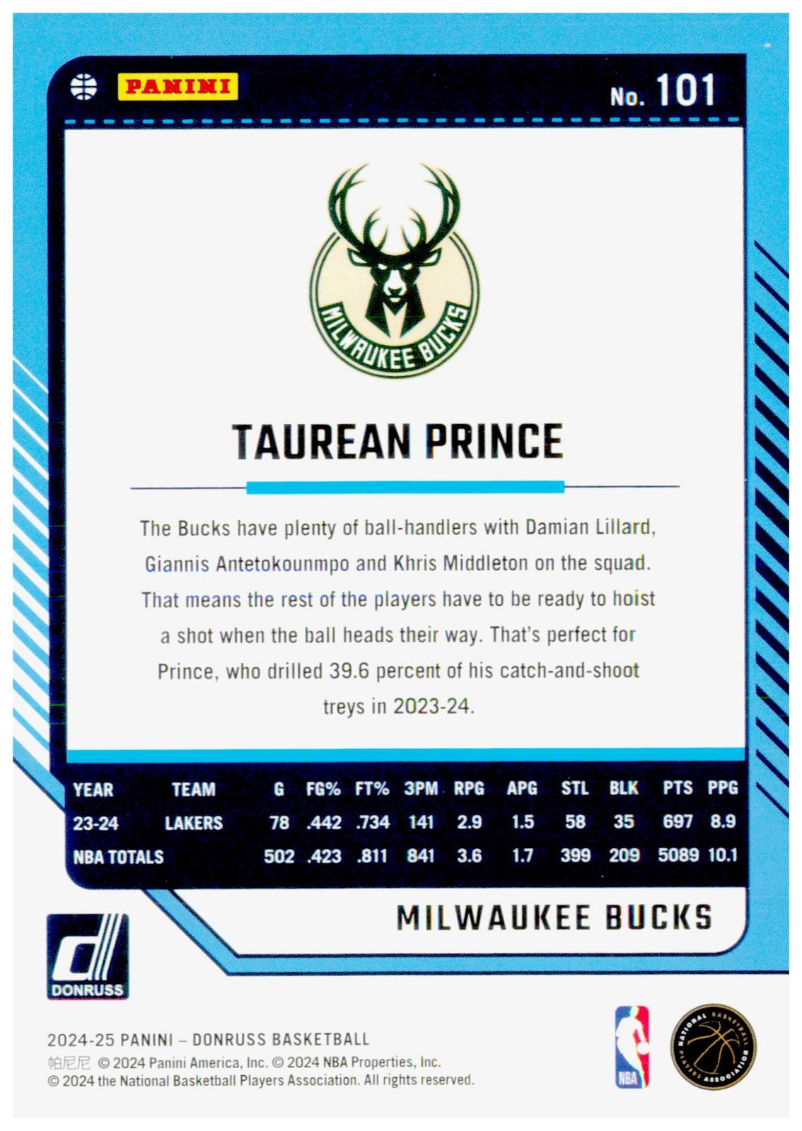 2024-25 Donruss Taurean Prince Card Milwaukee Bucks
