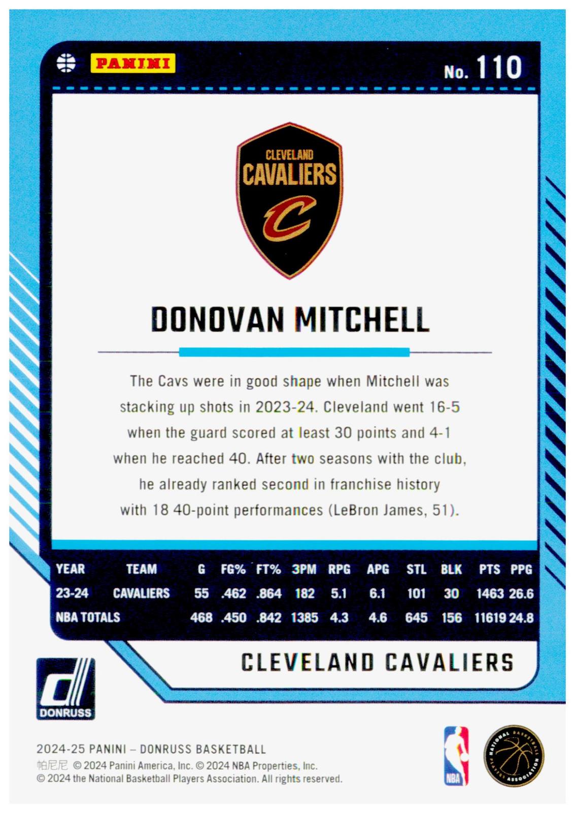 2024-25 Donruss Donovan Mitchell Card Cleveland Cavaliers