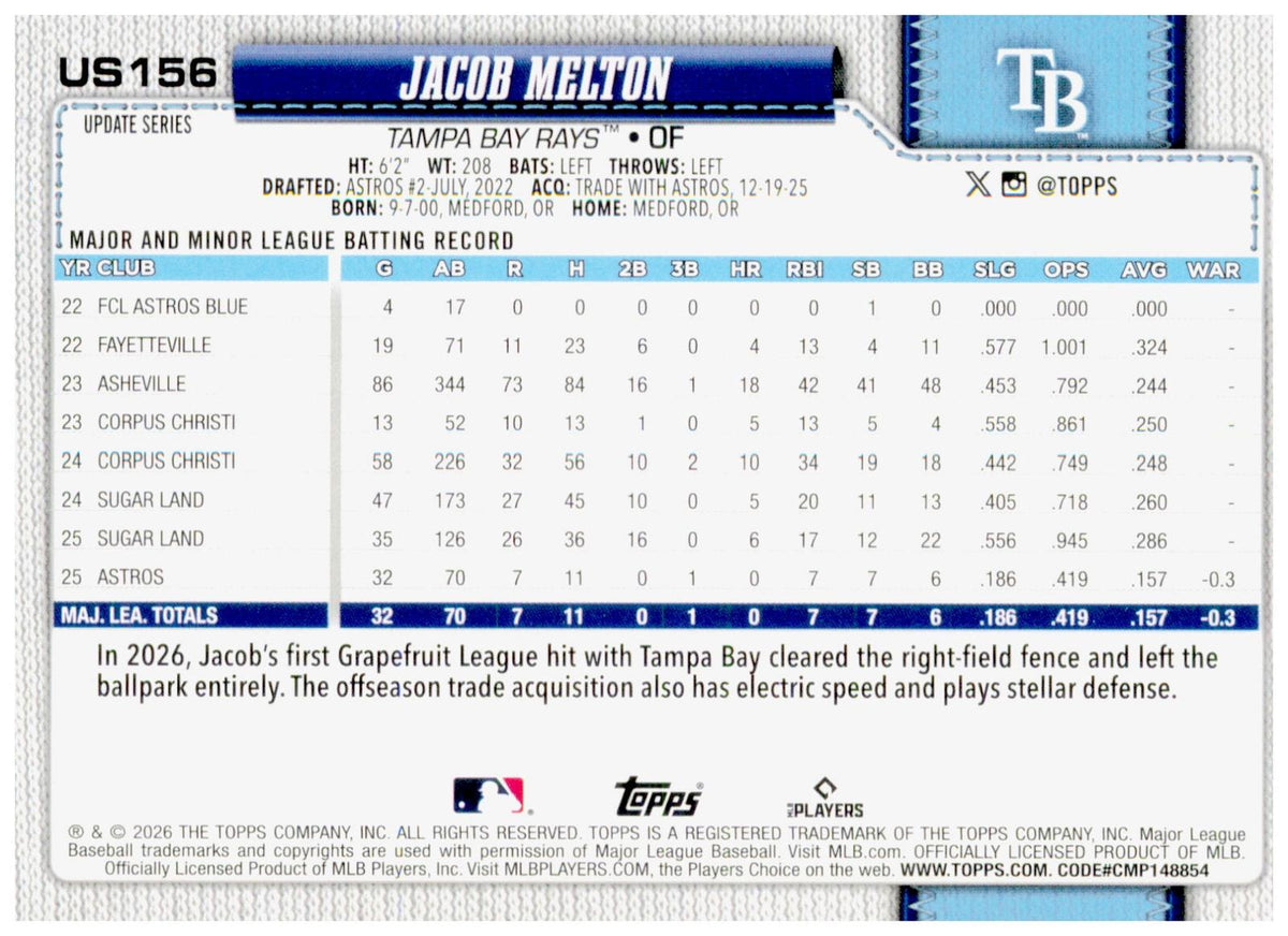 2026 Topps Update Jacob Melton Card Holiday RC Tampa Bay Rays