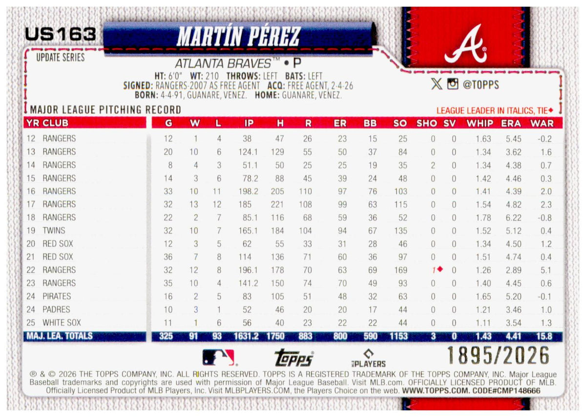 2026 Topps Update Martín Pérez Card Gold SN Atlanta Braves