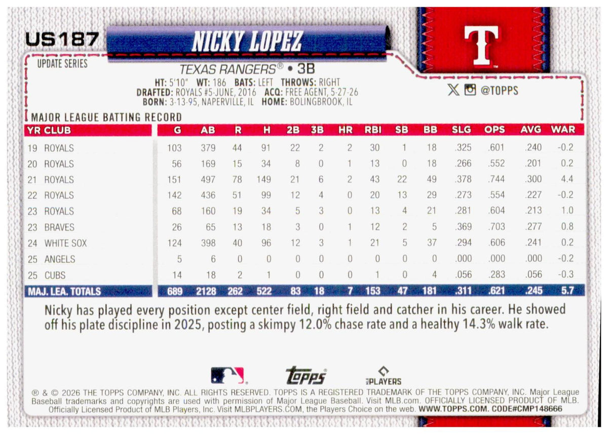 2026 Topps Update Nicky Lopez Card Diamante Foil Texas Rangers