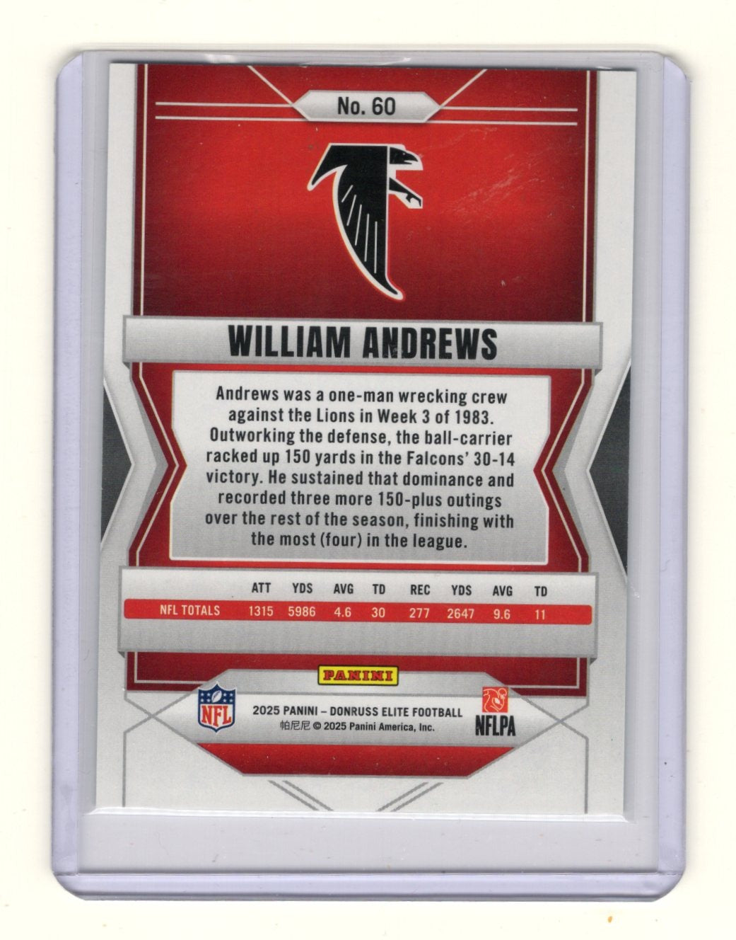 2025 Donruss Elite William Andrews Card Aspirations Lime Green Falcons