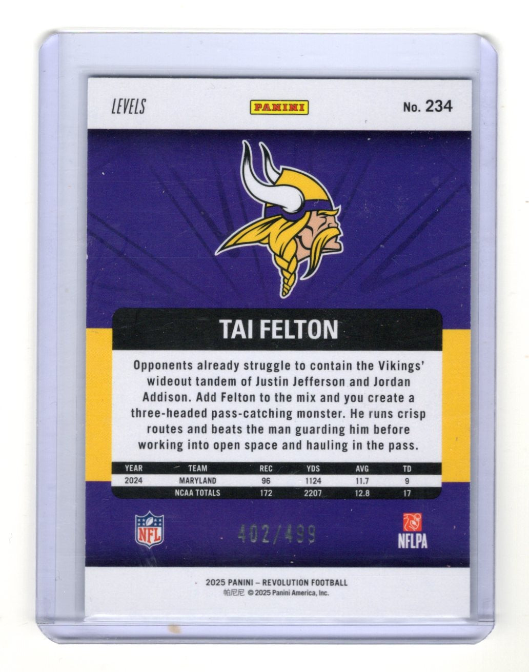 2025 Panini Revolution Tai Felton Card Teal Levels SN Minnesota Vikings