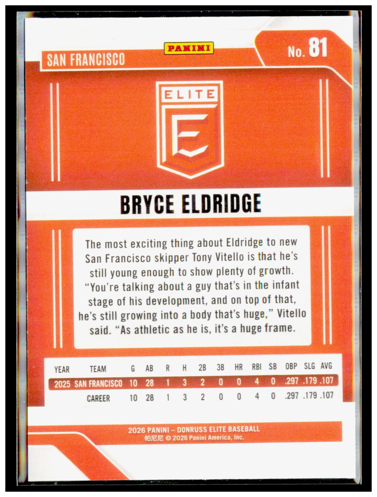 2026 Donruss Elite Bryce Eldridge #81 Razzle Dazzle SSP Case Hit RC Giants SP
