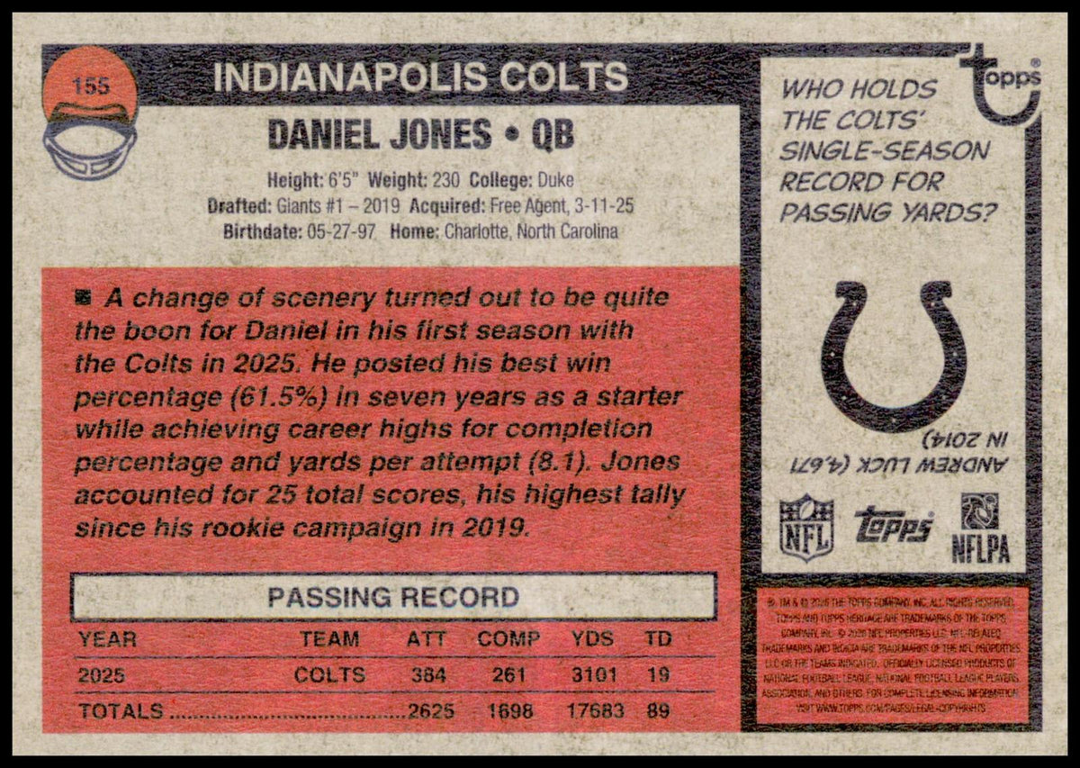 2026 Topps Heritage Daniel Jones Card Indianapolis Colts