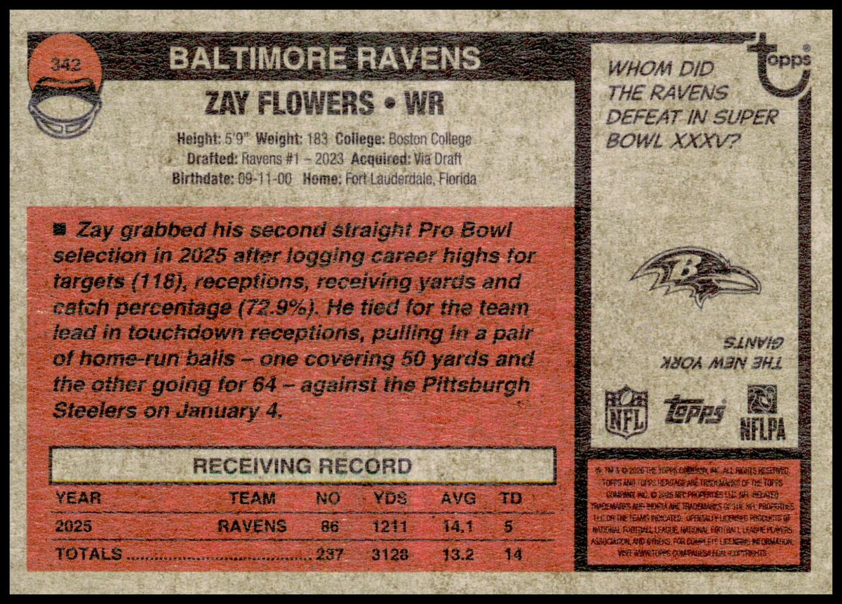 2026 Topps Heritage Zay Flowers Card Baltimore Ravens