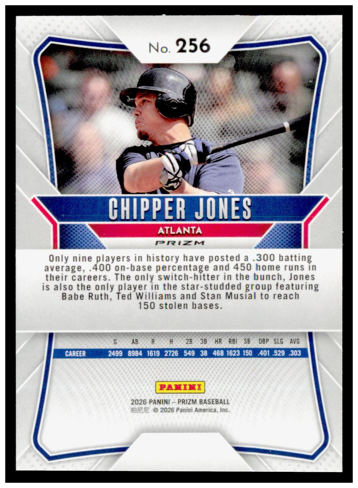 2026 Panini Prizm Chipper Jones Card Silver Prizm HOF Atlanta Braves
