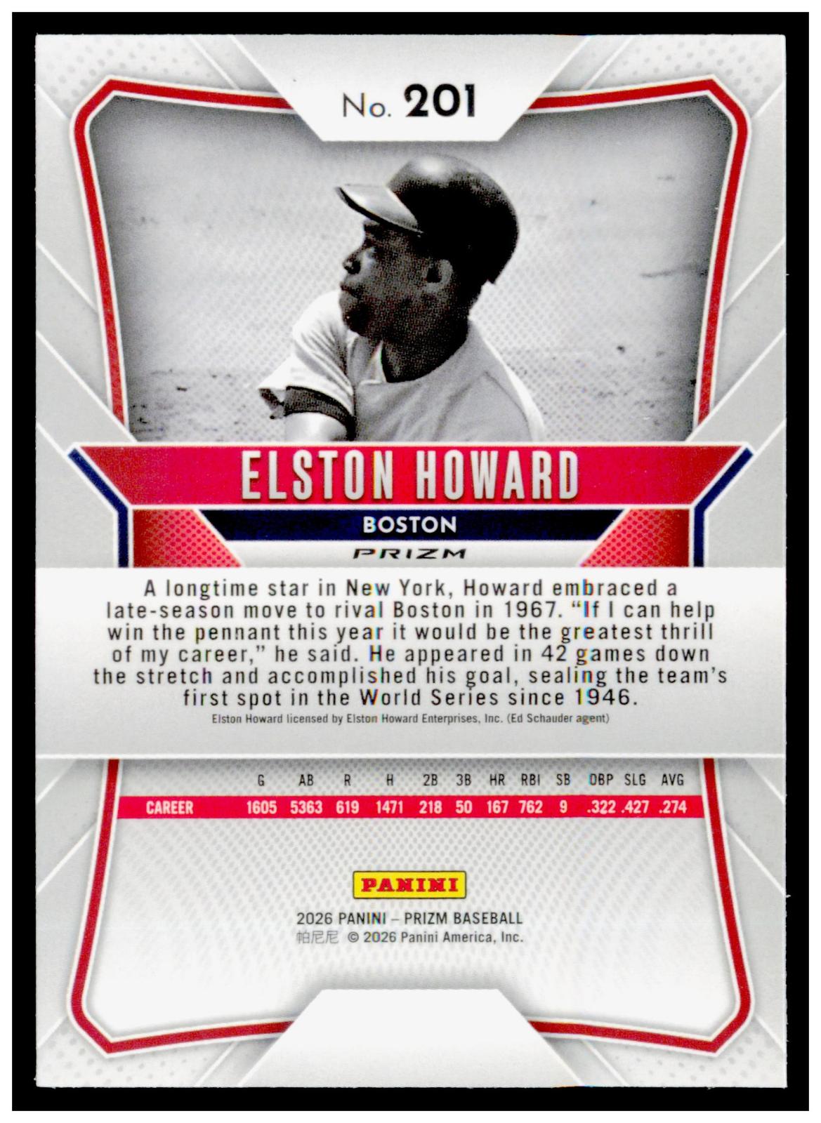 2026 Panini Prizm Elston Howard Card Pink Ice Prizm Boston Red Sox