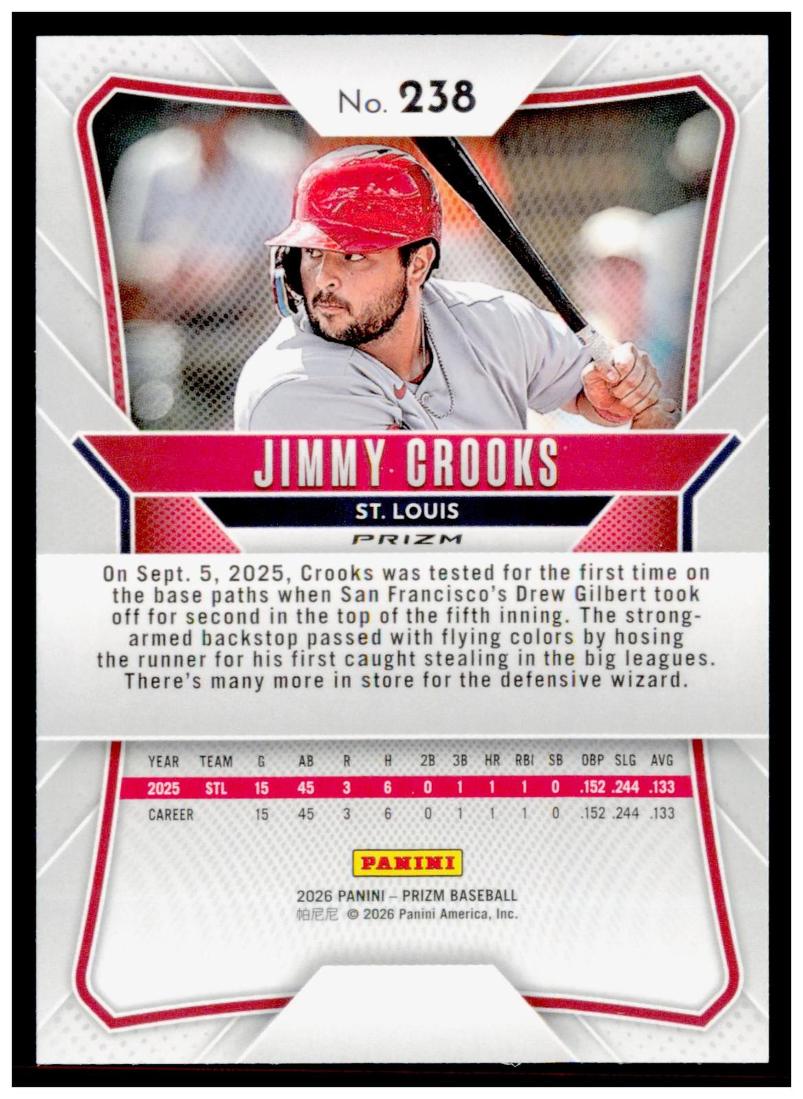 2026 Panini Prizm Jimmy Crooks Card Pink Ice Prizm RC St. Louis Cardinals