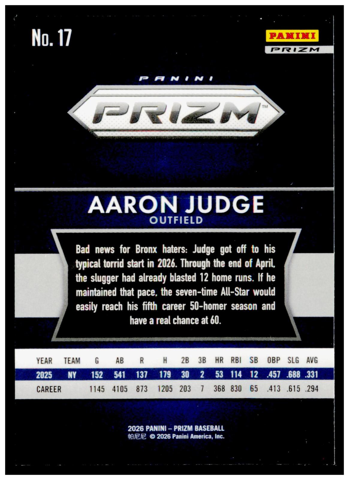 2026 Panini Prizm Baseball Aaron Judge Ice Prizm SP #17 Throwback Yankees SP