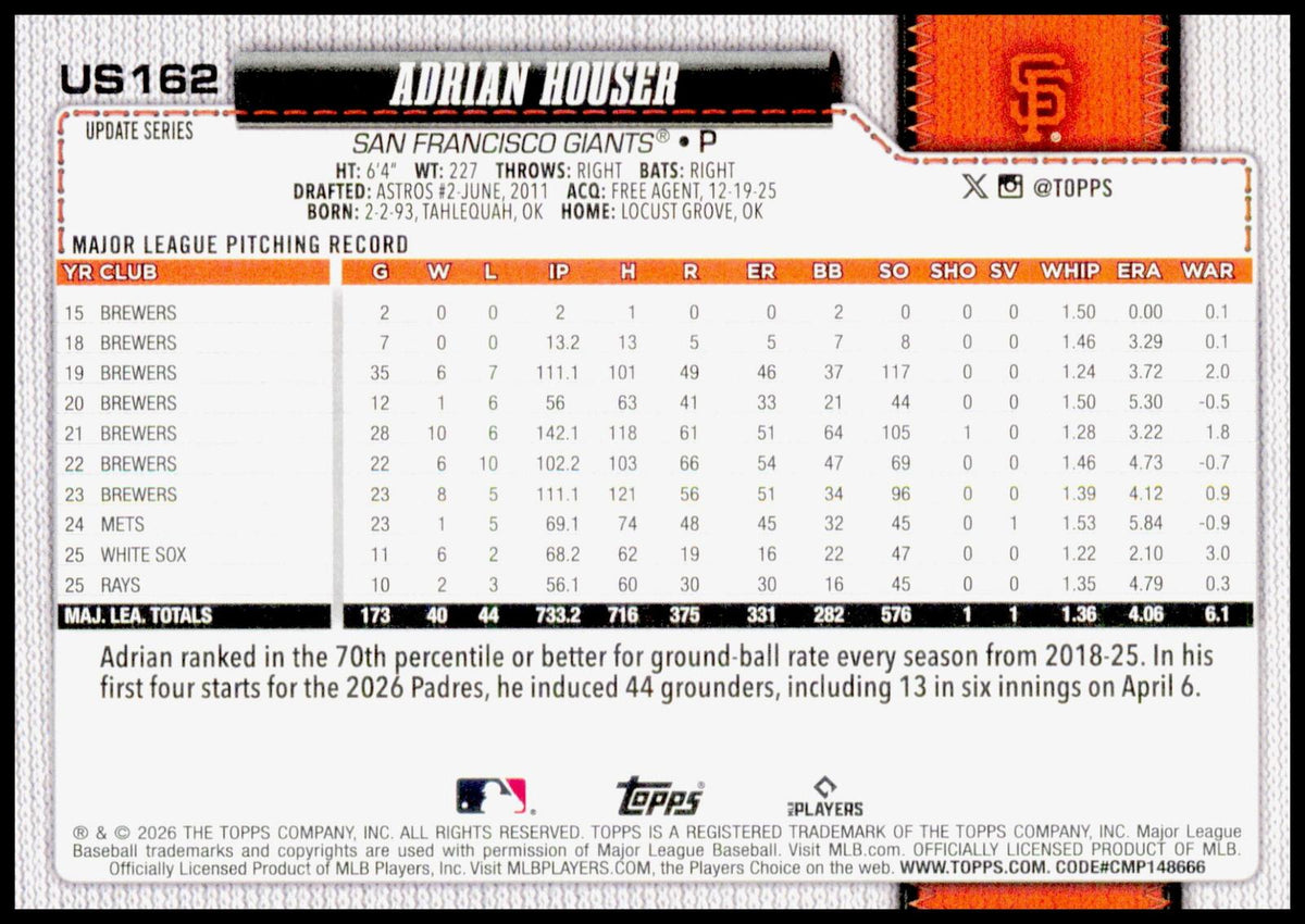 2026 Topps Update Adrian Houser Card Diamante Foil San Francisco Giants