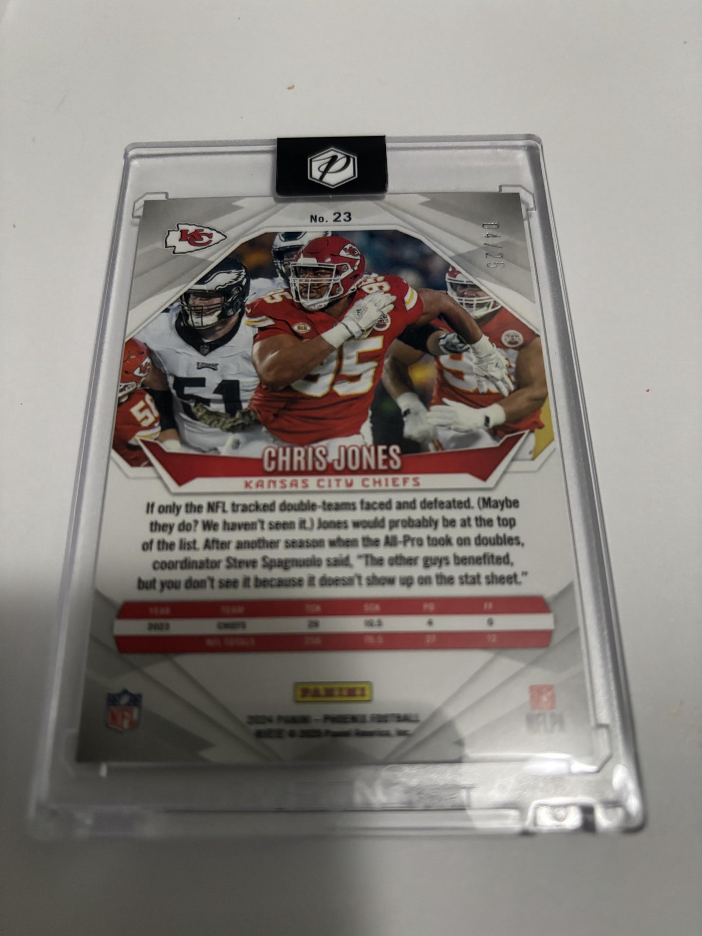 2024 Panini Phoenix Chris Jones Green Parallel /25 #23 Chiefs SP /25
