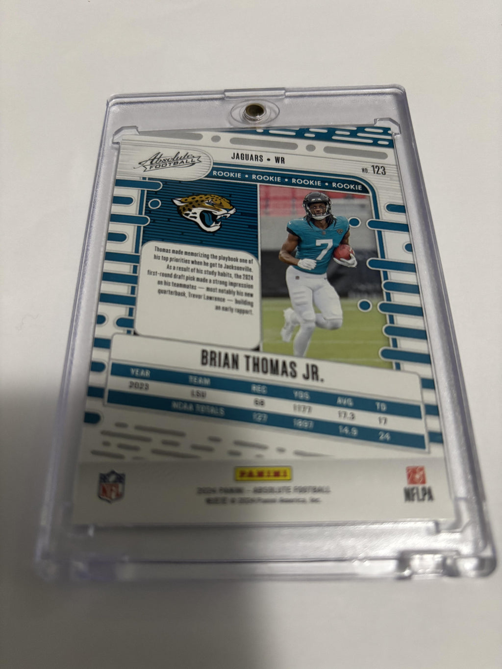 2024 Panini Absolute Football Brian Thomas Jr RC #123 Jaguars Rookie Card