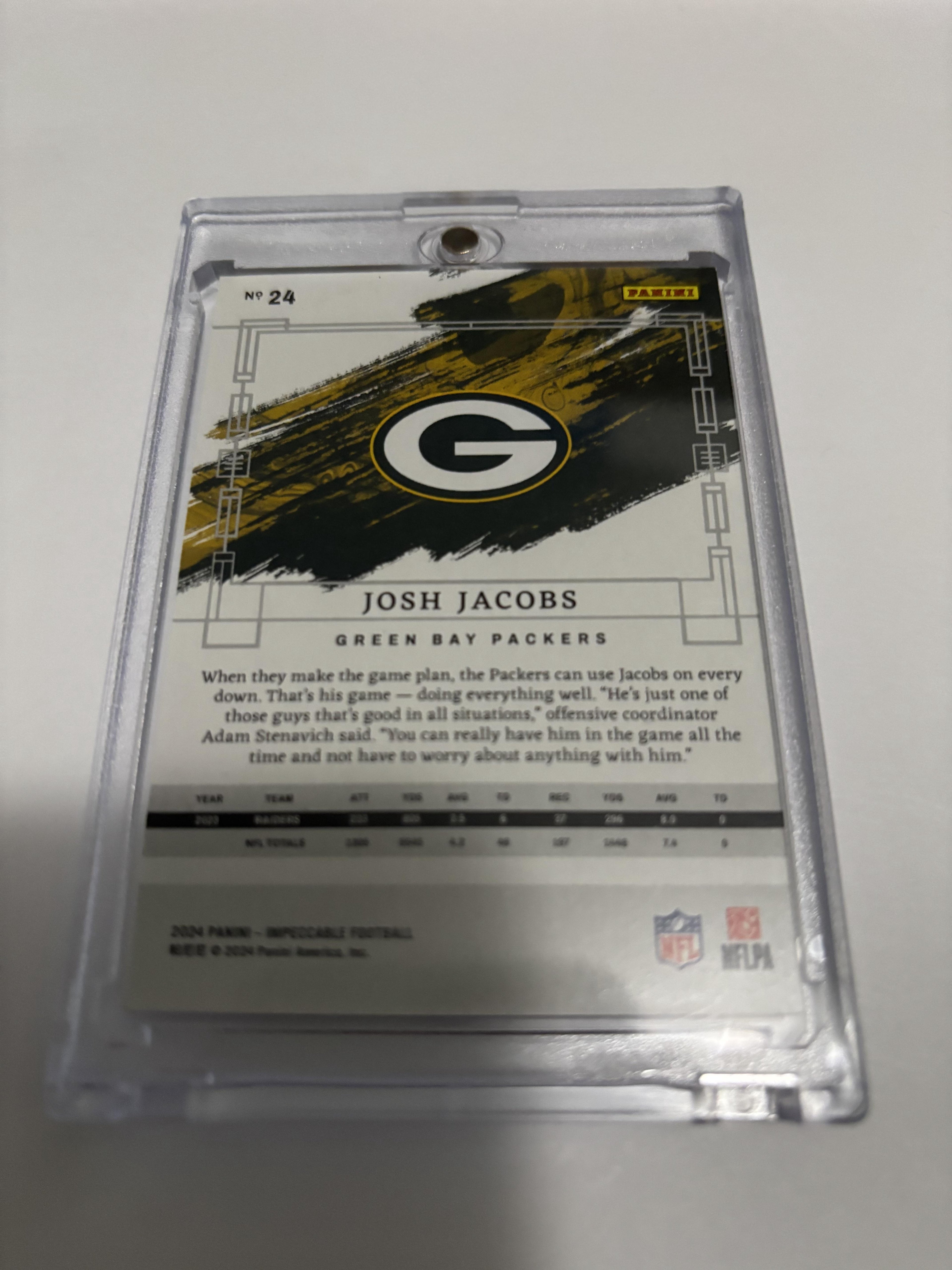 2024 Panini Impeccable Josh Jacobs Ruby Red /8 Packers SSP Rare Low # Numbered