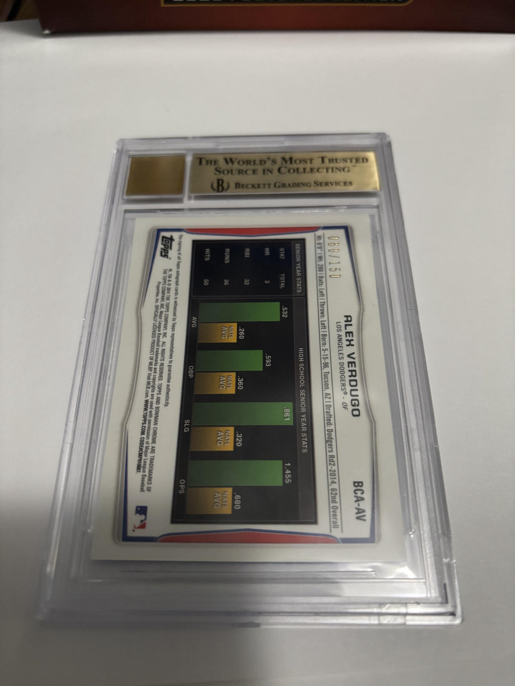 2014 Bowman Chrome Alex Verdugo Blue Refractor Rookie Auto /150 BGS 9.5 Gem Mint