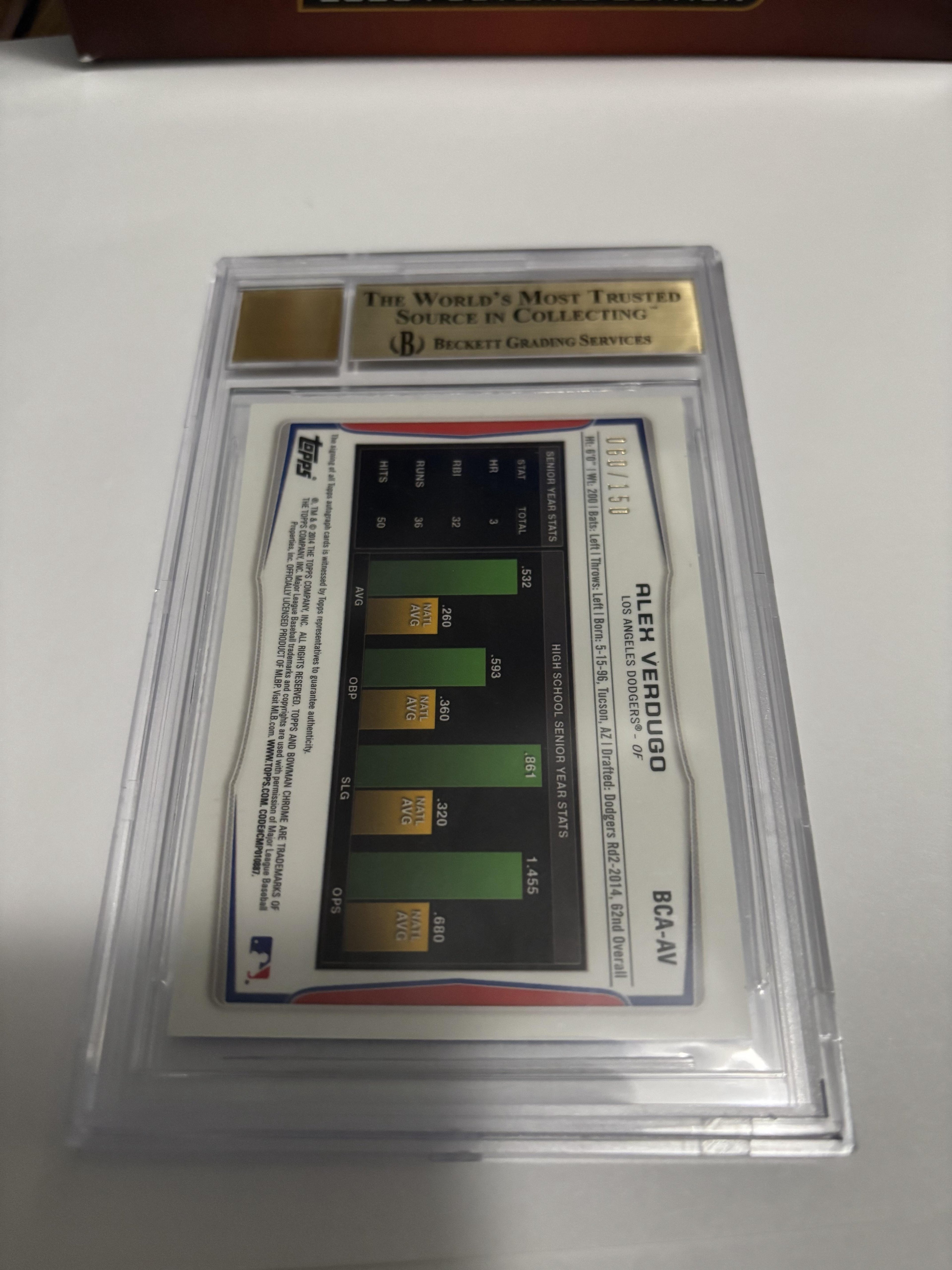 2014 Bowman Chrome Alex Verdugo Blue Refractor Rookie Auto /150 BGS 9.5 Gem Mint