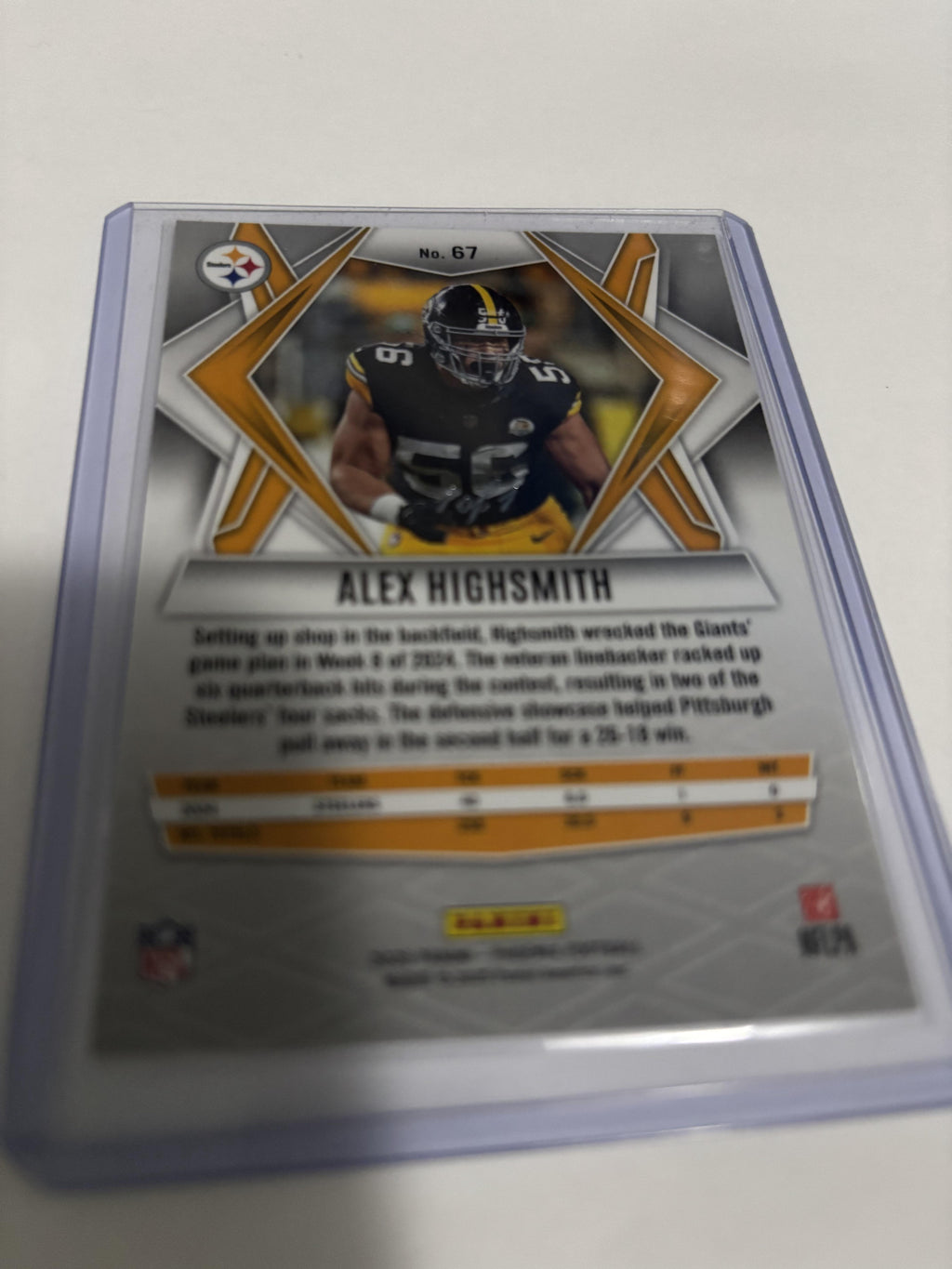 2025 Panini Phoenix Alex Highsmith 1/1 One of One Gold Vinyl