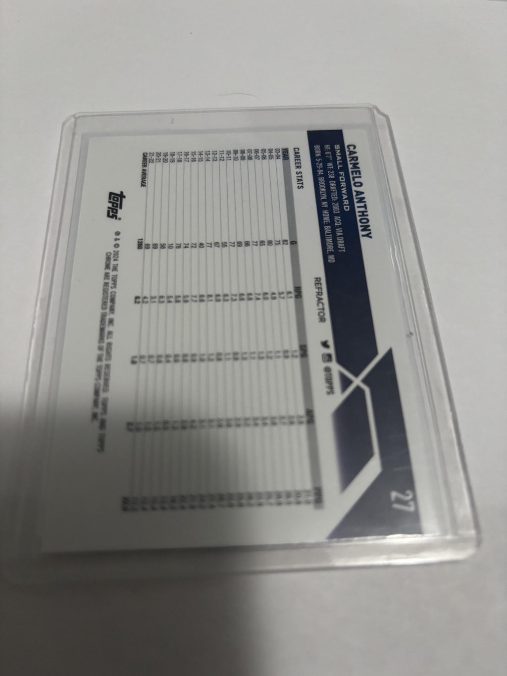 2023-24 Topps Chrome #27 Carmelo Anthony Refractors