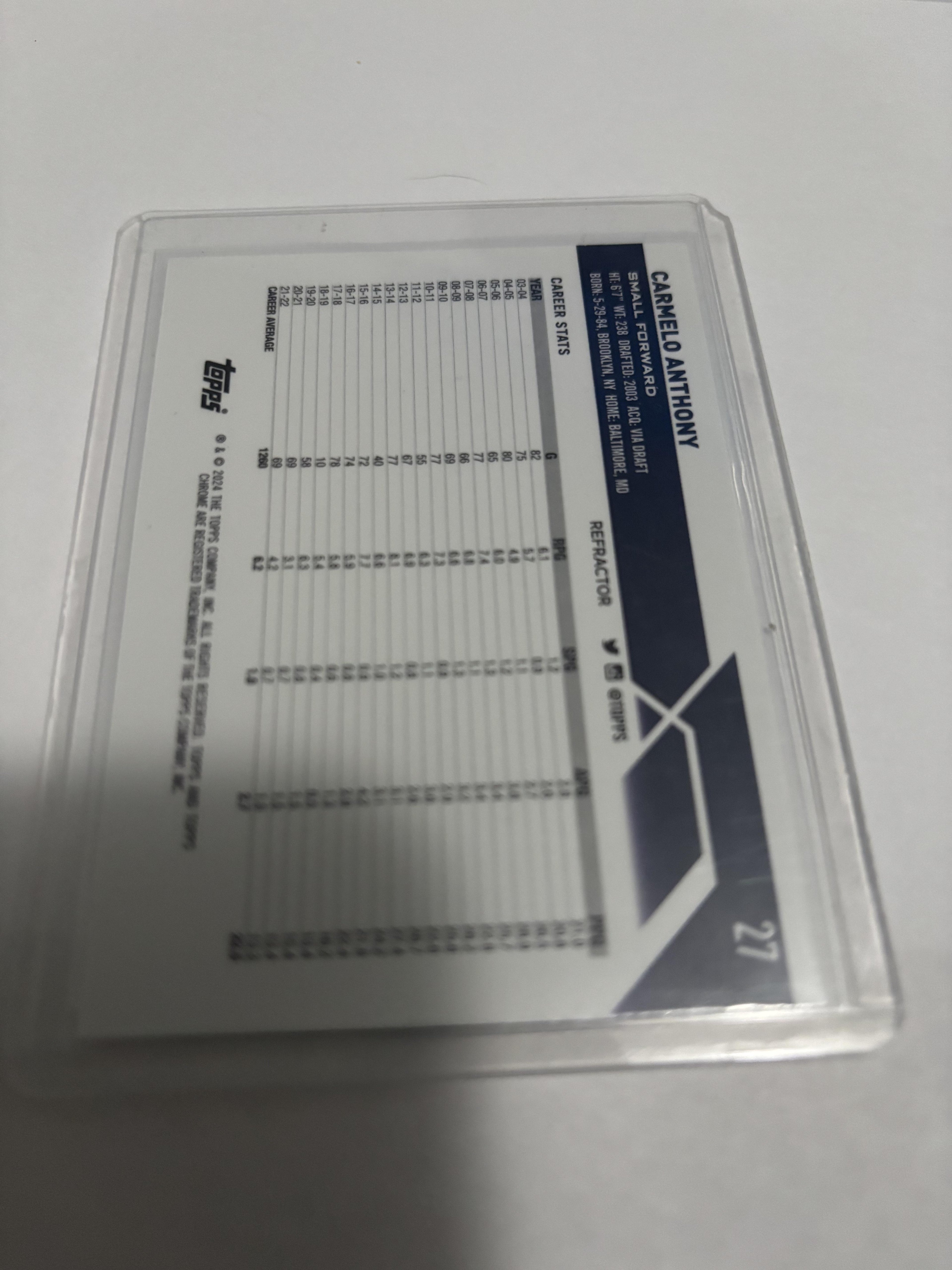 2023-24 Topps Chrome #27 Carmelo Anthony Refractors