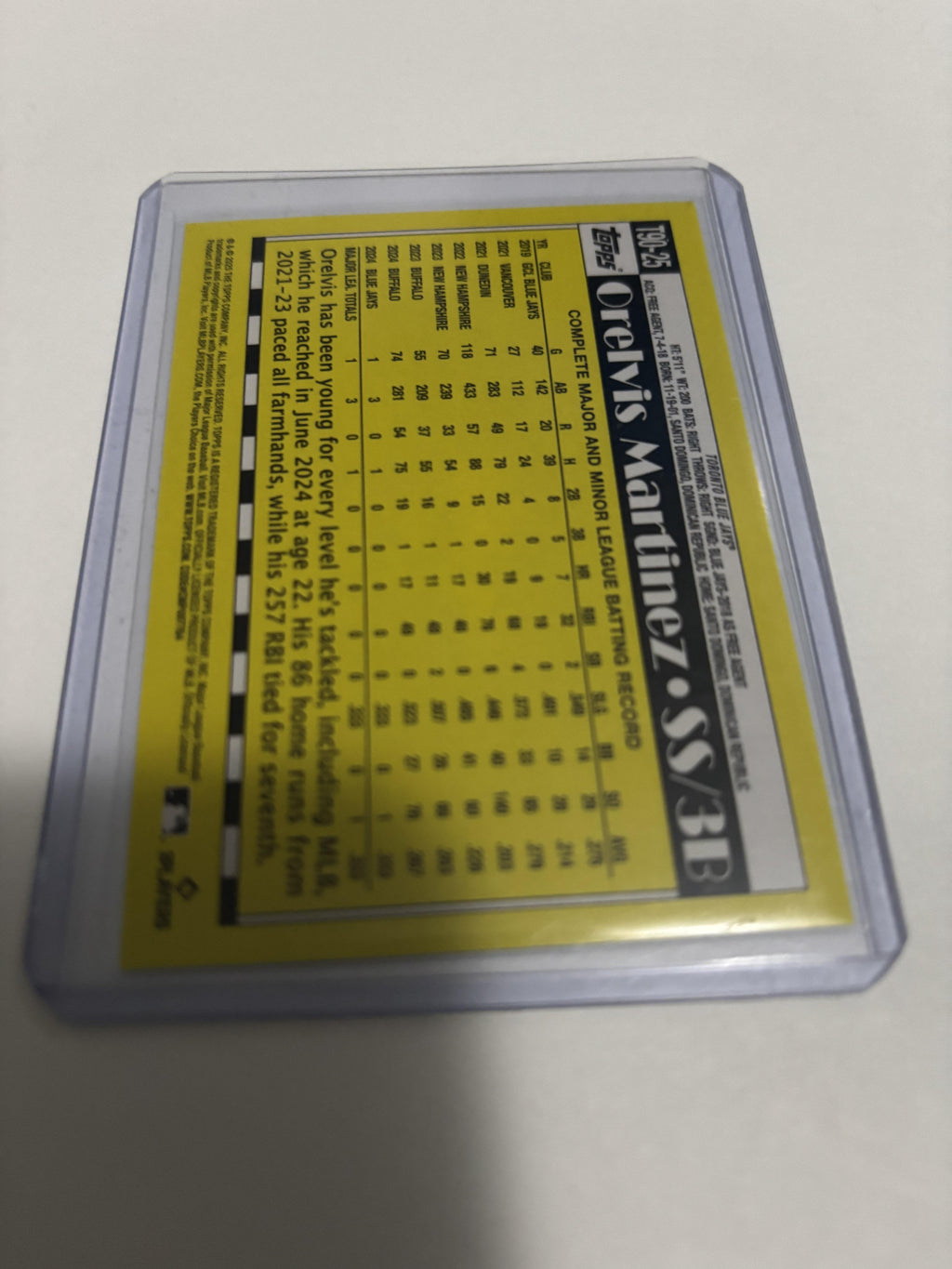 2025 Topps Orelvis Martinez 35th Anniversary 1990 Design Rookie RC Blue Jays