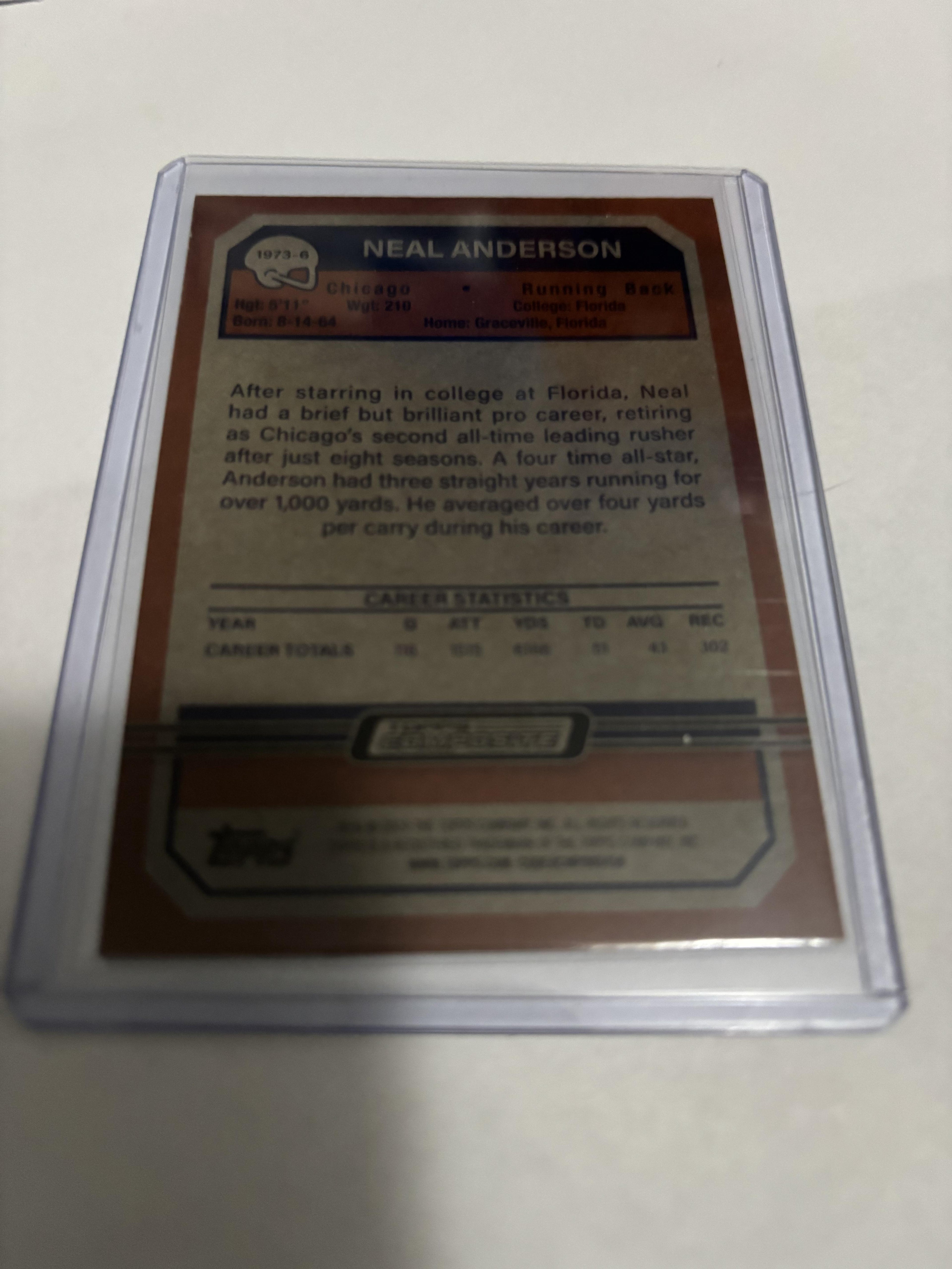 Neal Anderson 2024 Topps Composite Blue Prizm 35/95 Chicago Bears #1973-6