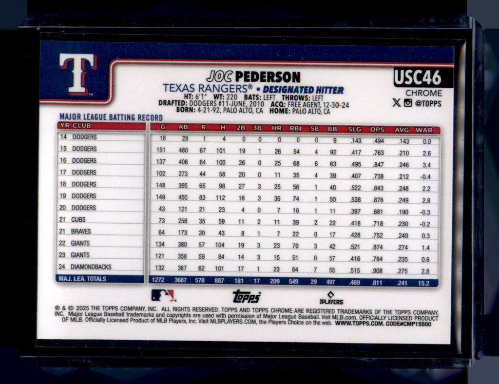 2025 Topps Chrome Update Joc Pederson Blue Sapphire Refractor #USC46 Rangers