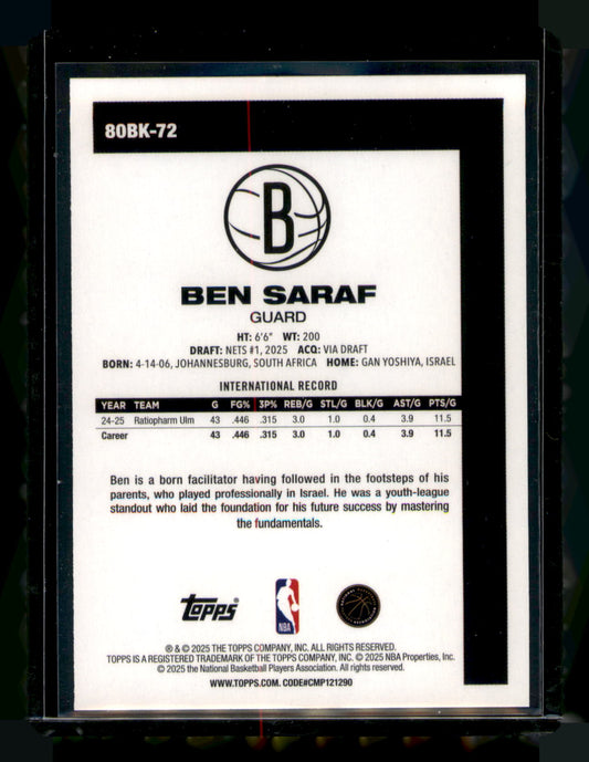 2025 Topps 2025-26 Topps Ben Saraf Card 1980-81 Topps Basketball