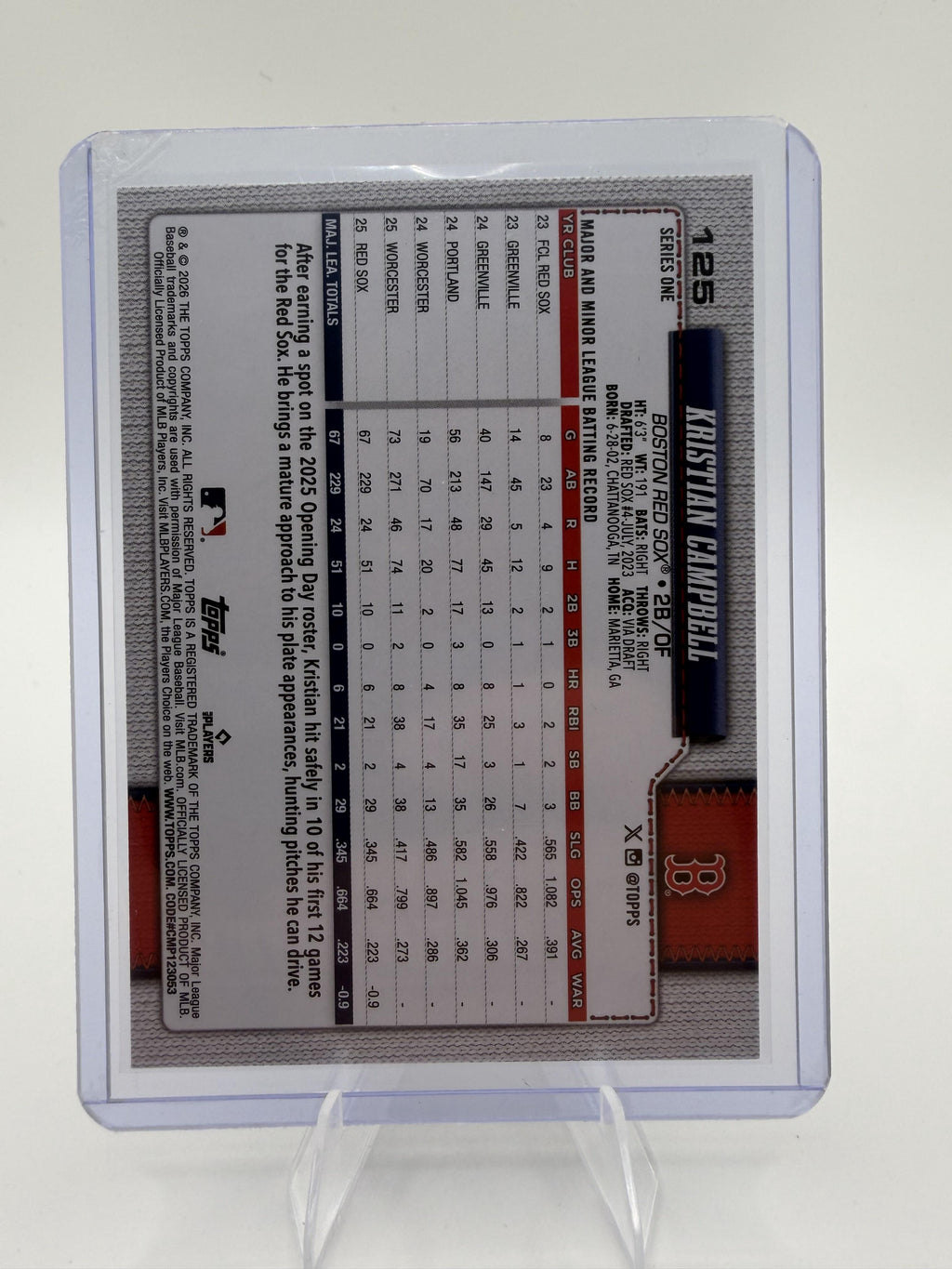 2025 Topps Kristian Campbell Future Stars #125 Red Sox Rookie Cup Card