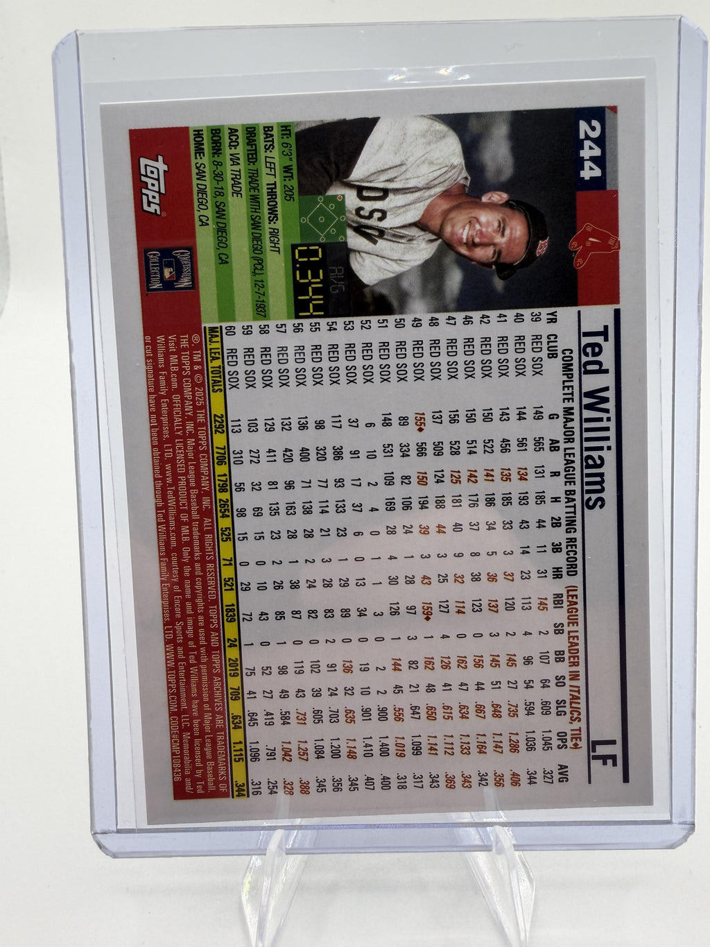 2025 Topps Archives Ted Williams Baseball Card – Boston Red Sox #244
