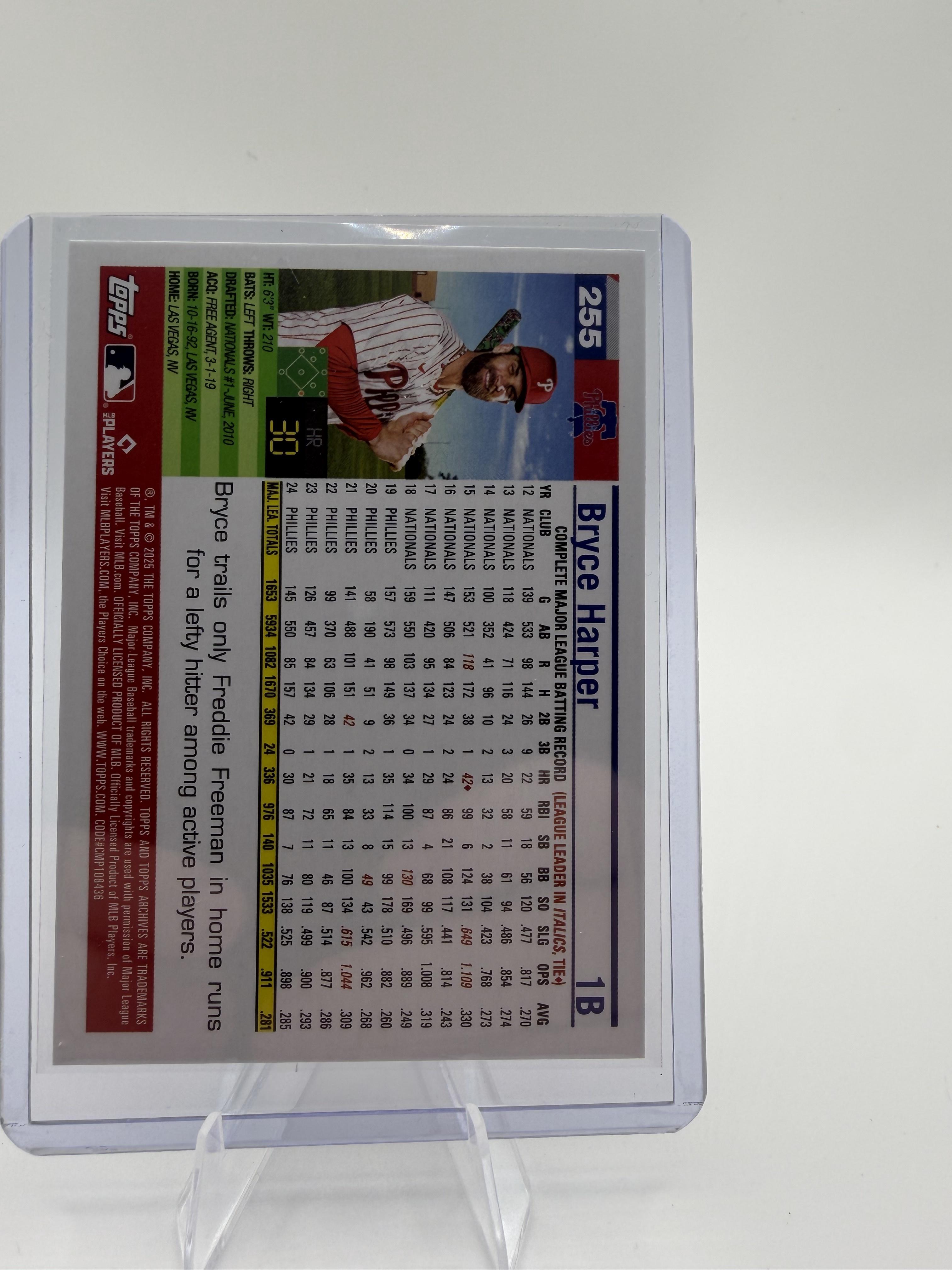 2025 Topps Bryce Harper Black Parallel Card Phillies #255