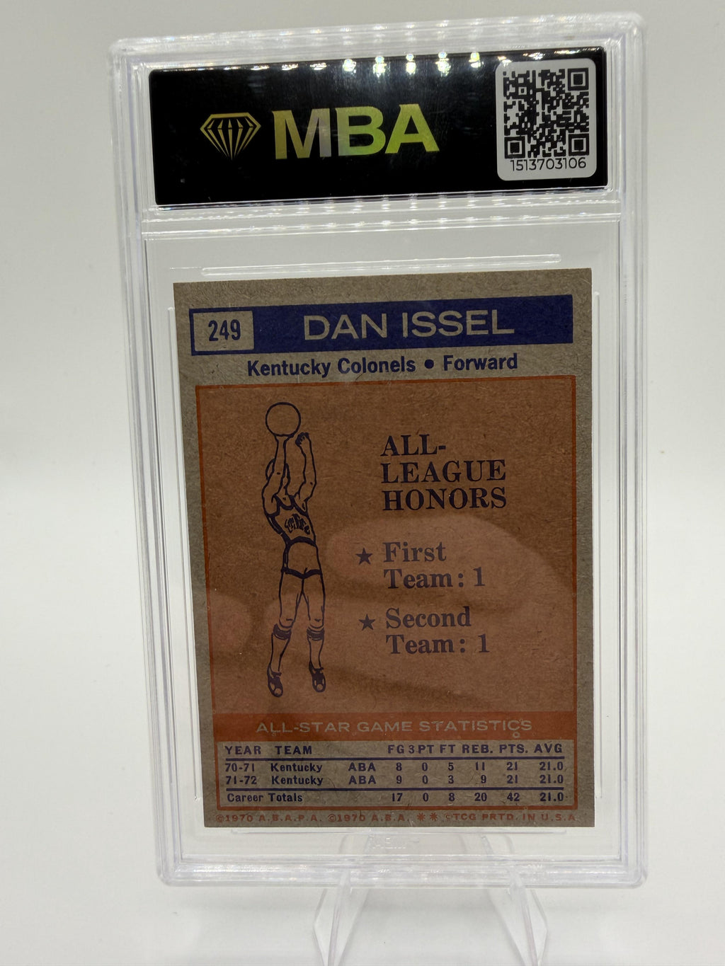 1972 Topps Dan Issel #249 Kentucky Colonels ABA All-Star Card MBA 4 VG-EX