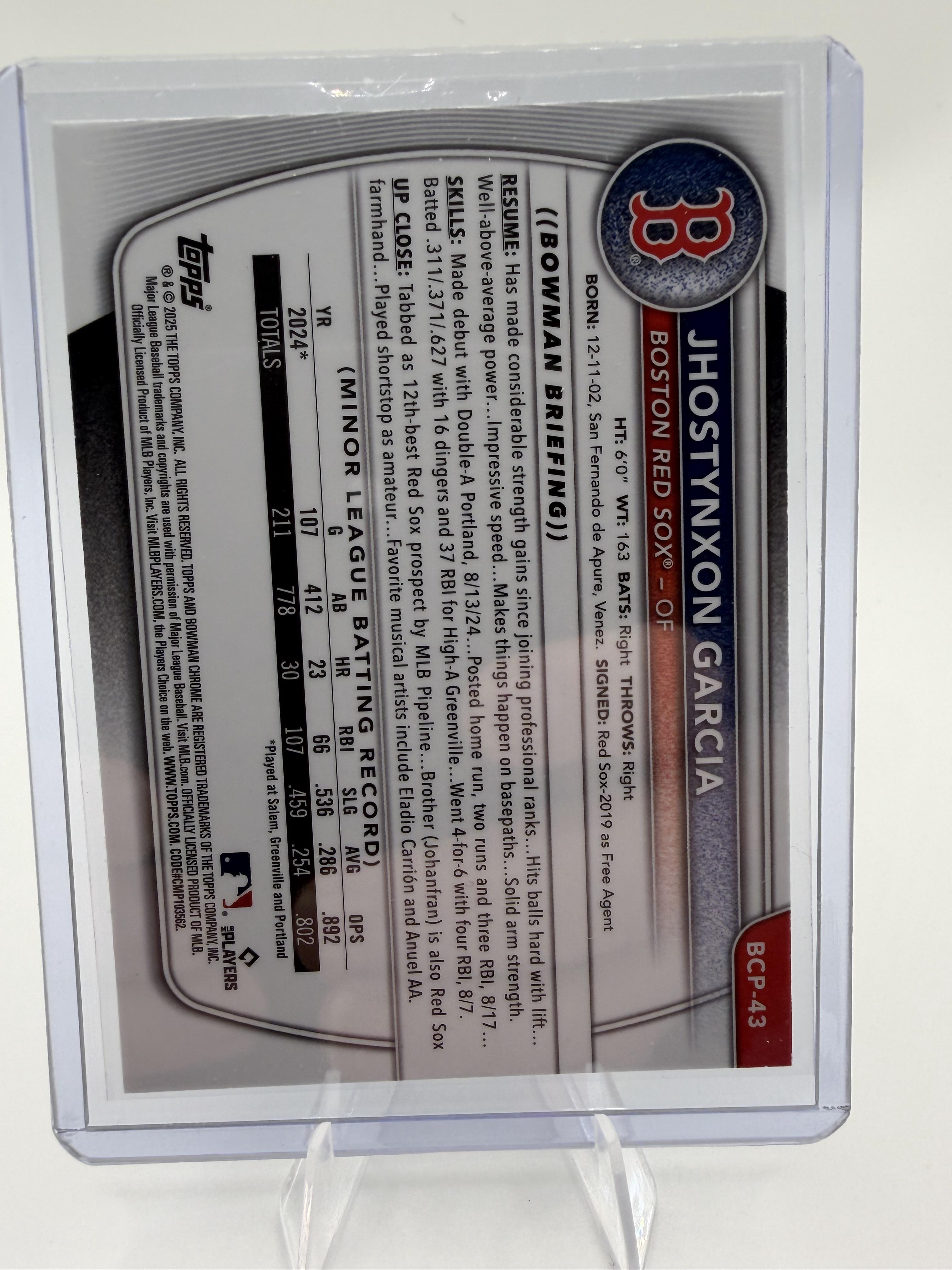 2025 Bowman Chrome Jhostynxon Garcia 1st Mojo Refractor BCP-43 Red Sox Card